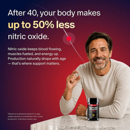 Snap Supplements Nitric Oxide Booster 60 Capsules