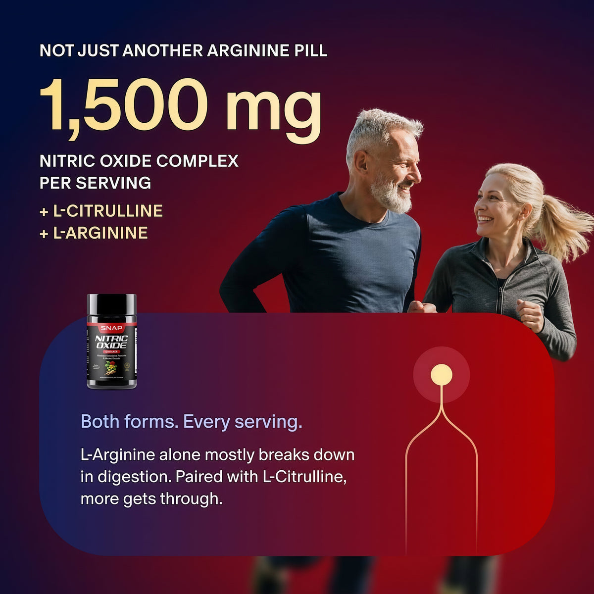 Snap Supplements Nitric Oxide Booster 60 Capsules