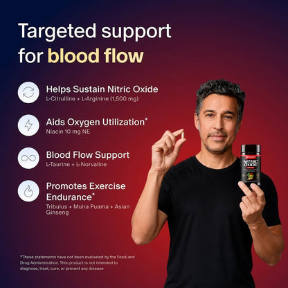 Snap Supplements Nitric Oxide Booster 60 Capsules