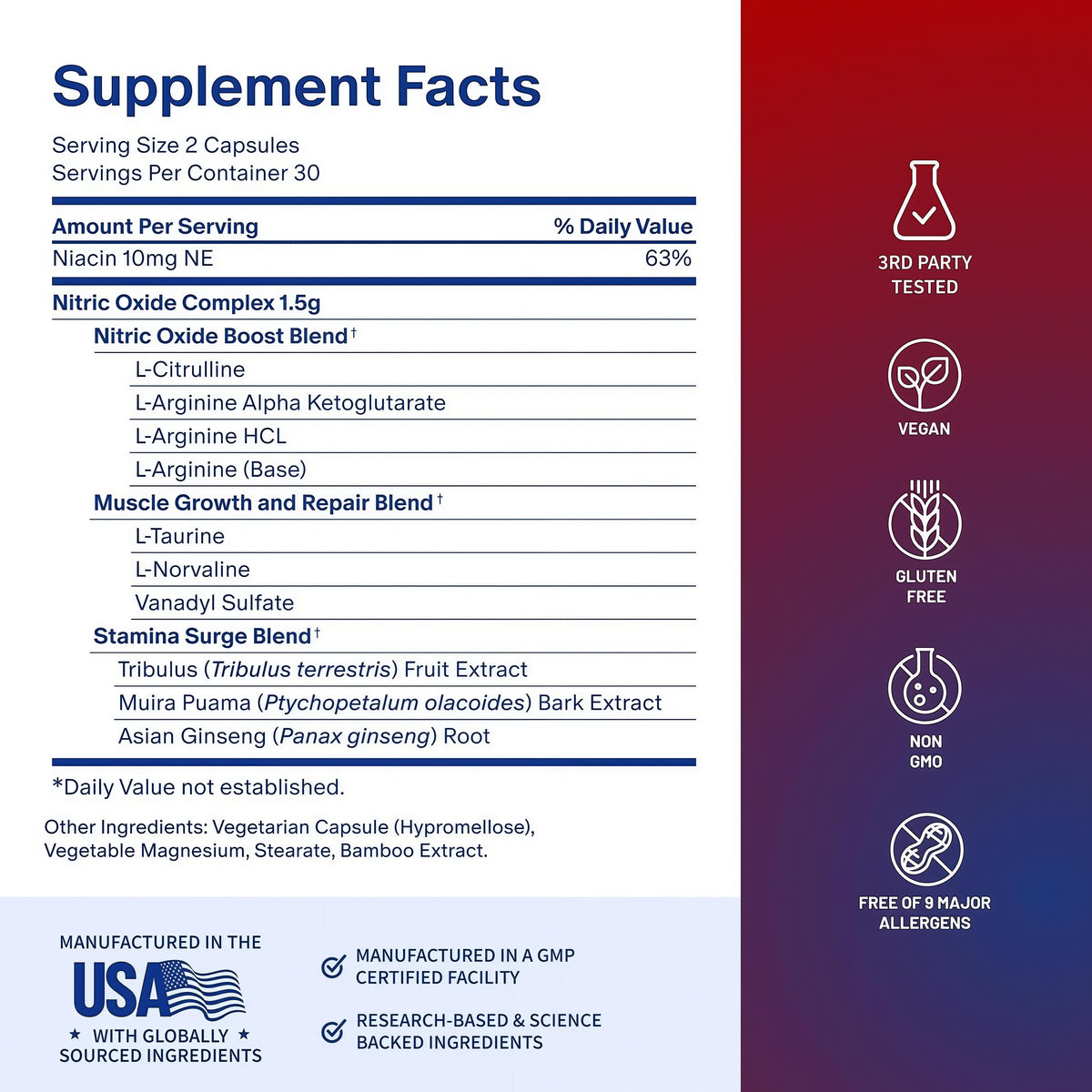 Snap Supplements Nitric Oxide Booster 60 Capsules
